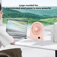 thumbnail image 3 of Ventilador De Escritorio USB, Pantalla Digital, Ventilador De Mesa Portátil De Viento Fuerte Con 3 Velocidades, Delgado Para El Hogar, Oficina, Dormitorio, Portátil, Al Aire, 3 of 7