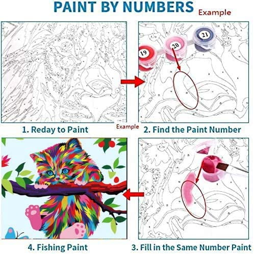  EYUSEVS Kids Beginner Painting Kit, DIY Paint by Number, Adult  Painting On Canvas by Digital Kit,Painting Cat for Kids 16 * 20  (unframed)(136) : Toys & Games