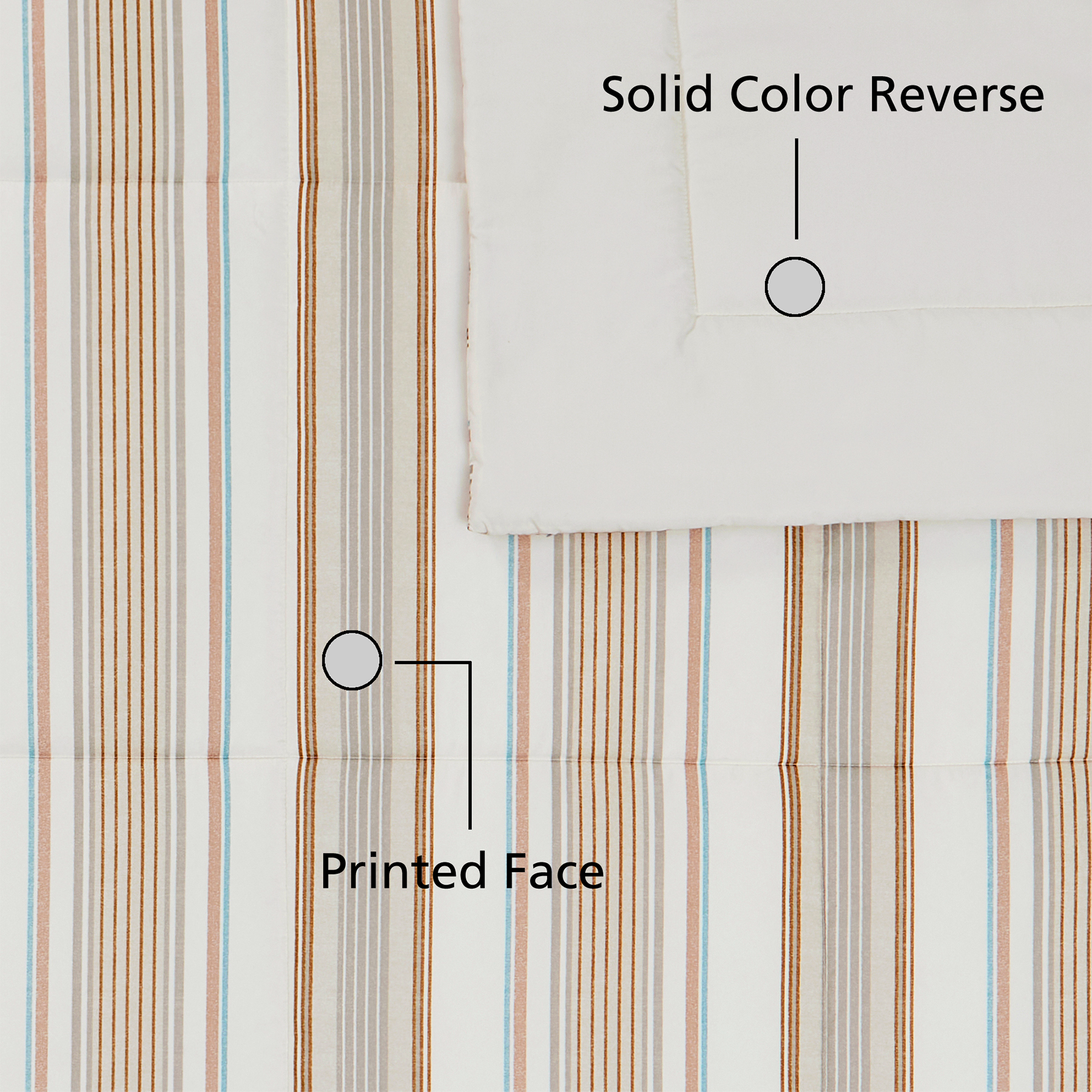 Mainstays King Bed in a Bag Set, 7-Piece, Beige Stripe photo 4