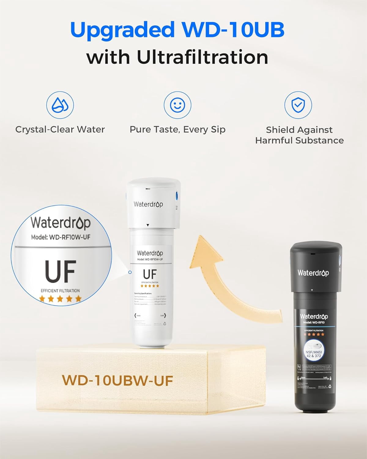 Waterdrop 10UBW-UF 0.01 μm Ultra Filtration Under Sink Water Filter System, Reduces Lead, Chlorine, Bad Taste & Odor, 1 Year