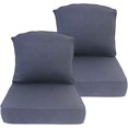 thumbnail image 1 of x Coussins de Patio à Assise Profonde pour Extérieur/intérieur, Ensemble de Rembourrage en Mousse Résiliente, Hydrofuges, Résistants aux Taches et aux Intempéries, Assise Profonde, Bas Chili, 1 of 7
