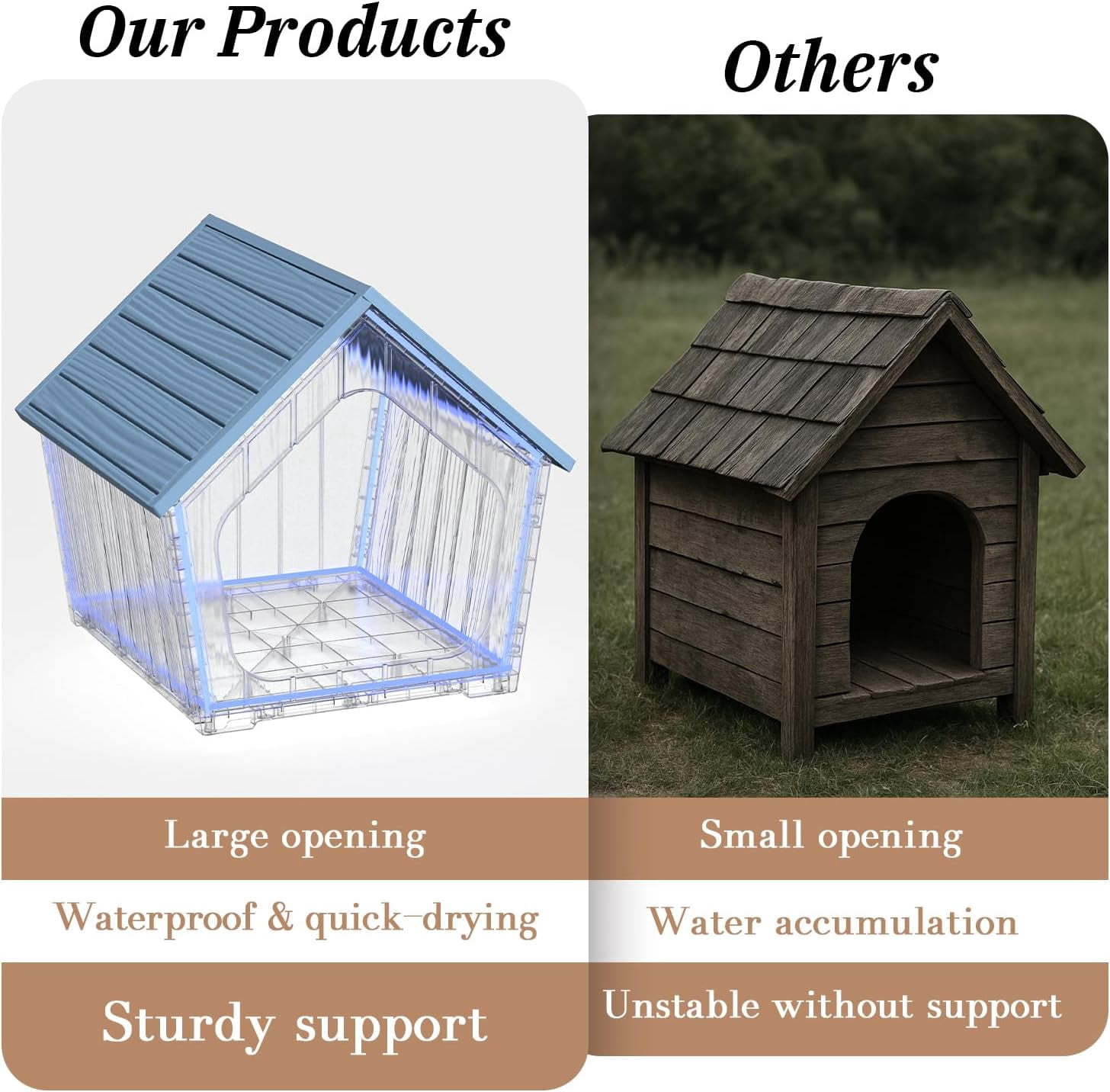 GMNIUOutdoor Cat House for Outside Indoor Use, Weatherproof Resin Outdoor Cat Shelter for Small, Medium, Large Cats, Easy Assembly(Blue)