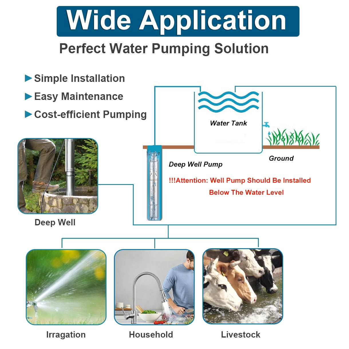 iMeshbean 1 HP 110V Submersible Water Pump, 4" Deep Well Submersible Pump, 328 ft Max Lift, 12 GPM
