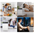 thumbnail image 5 of Air Purifier, HEPA H11 Air Purifier for Pollen, Dust and Smoke, 4-Layer Filtration Air Purifier and Air Ionizer, 3 Purification Modes for Living Room/Office (White), 5 of 5