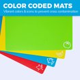 thumbnail image 4 of Kitchen plastic cutting board can be bended, classified, thin cut, multi-function, 4 of 6