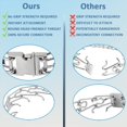 thumbnail image 4 of Collar con forma de pinza Safiman para perros, ajustable, de adiestramiento, 4 of 6