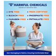thumbnail image 5 of Laundry Detergent Sheets, Washer Sheet Detergent, No Plastic Jug, Laundry Soap Sheet For Travel, Home Washing, Fresh Scent-(200 Loads) 100 Sheets, 5 of 7