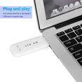 thumbnail image 1 of Módem USB 4G 3G Likrtyny Dongle con ranura para tarjeta SIM, 1 of 7