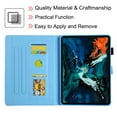 thumbnail image 5 of Allytech iPad Air 10.9" 4th Generation Case 2020, iPad Air 4 Cover, PU Leather Multi Angle Viewing Stand Auto Sleep Wake Protection Flip Cover for Apple iPad Air 4/ iPad Pro 11 2020/2018,Butterflies, 5 of 6