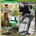 thumbnail image 3 of Garden Kneeler and Seat Foldable Gardening Stool with Extendable Legs & Thickened Pad Tool Heavy Duty 400lbs Support for Elderly Gardening Outdoor Use, 3 of 4
