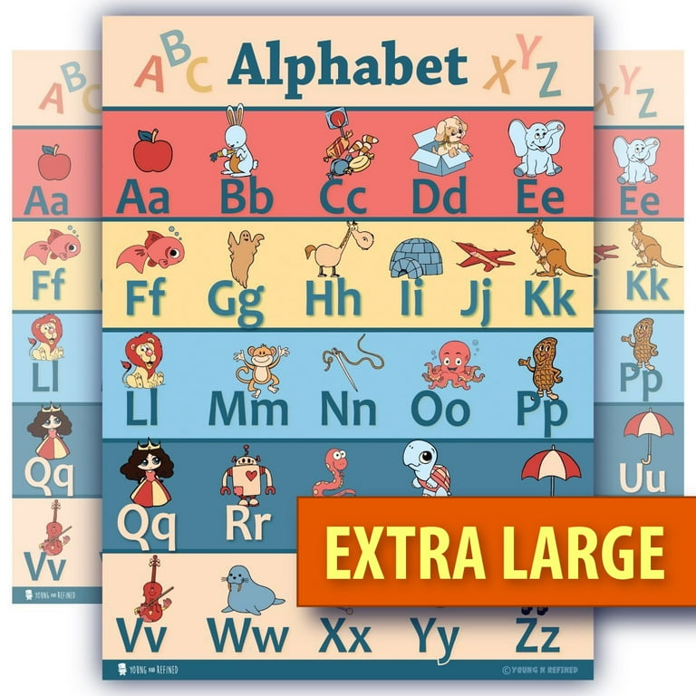 ABC alphabet poster EXTRA LARGE teaching Chart Clear White LAMINATED huge  and child bedroom poster edu