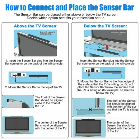 TSV Wired Infrared Sensor Bar Fit for Nintendo Wii, Wii U, Replacement Wired IR Ray Motion Receiver Sensor Bar with Stand