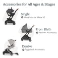 thumbnail image 5 of UPPAbaby Minu V2 Travel Stroller Lightweight, Portable Design One-Hand Fold Shoulder Strap and Leather Bumper Bar Included Greyson (Charcoal Mélange/Carbon Frame/Saddle Leather), 5 of 5