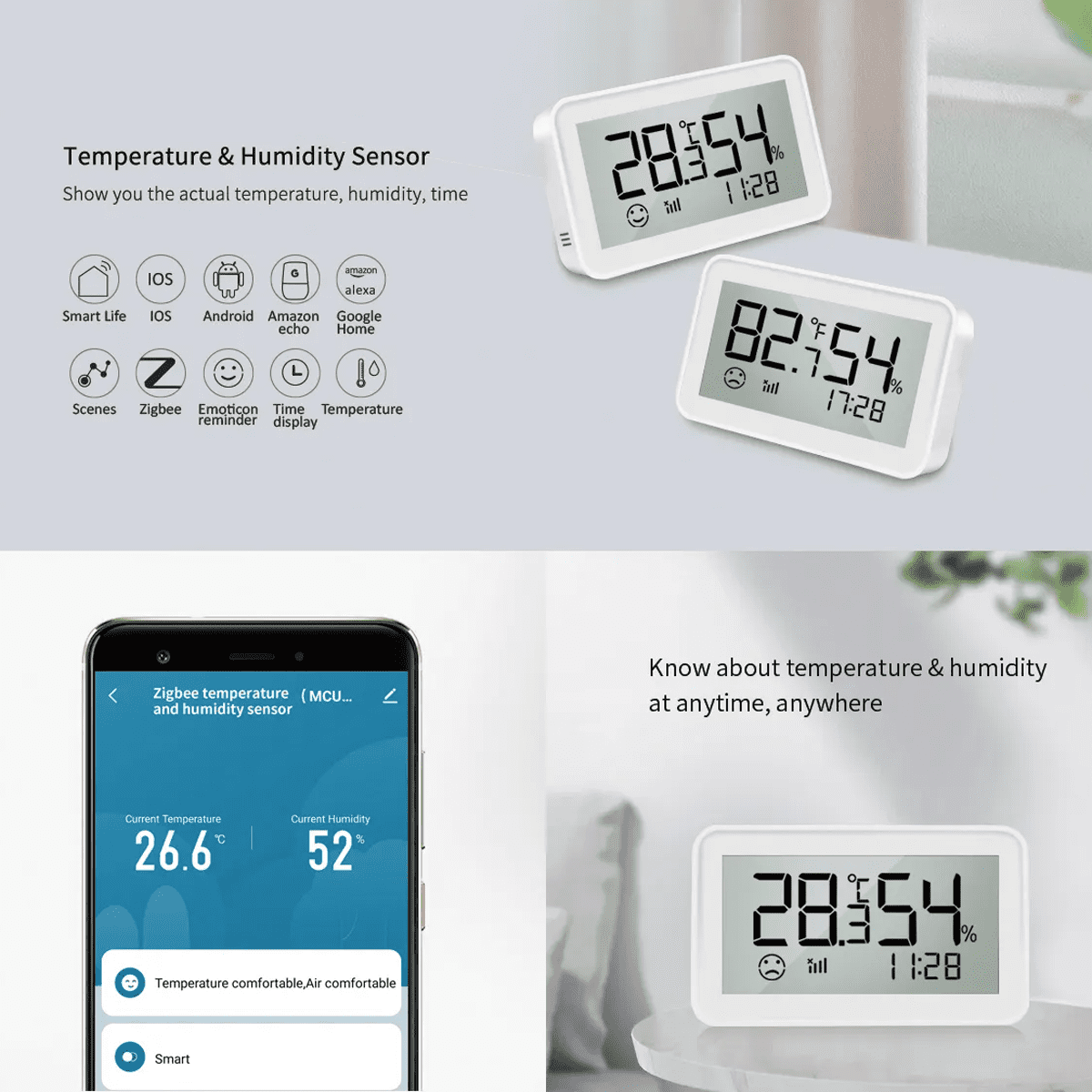 Smart Thermometer Hygrometer: Wi-Fi Enabled Room Temperature Monitor with APP Alerts, Linkable to Humidifiers and Temperature Regulation Devices, Simple Elegant Design, White