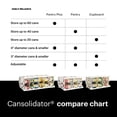 thumbnail image 4 of Shelf Reliance Cansolidator 20 Can Canned Food & Soda Storage, USA Made, 4 of 9