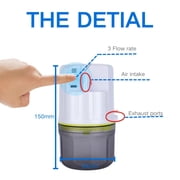 Portable Electric Suction Machine for Mucus –85kpa Automatic Phlegm Aspirator for Kids, Adults & Pets | Handheld Medical & Veterinary Use