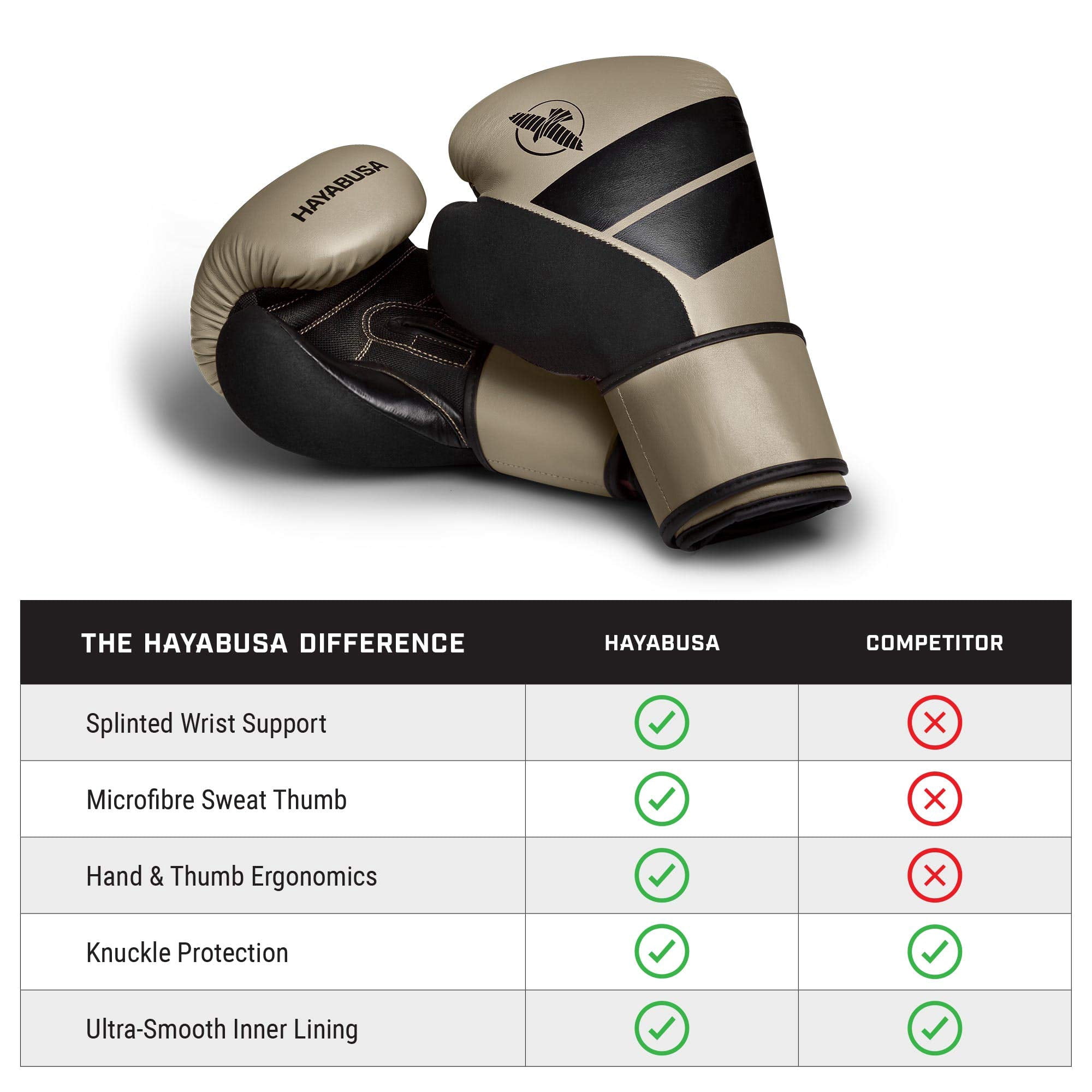 Hayabusa S4 Boxing Gloves for Men and Women - Clay, 16 oz