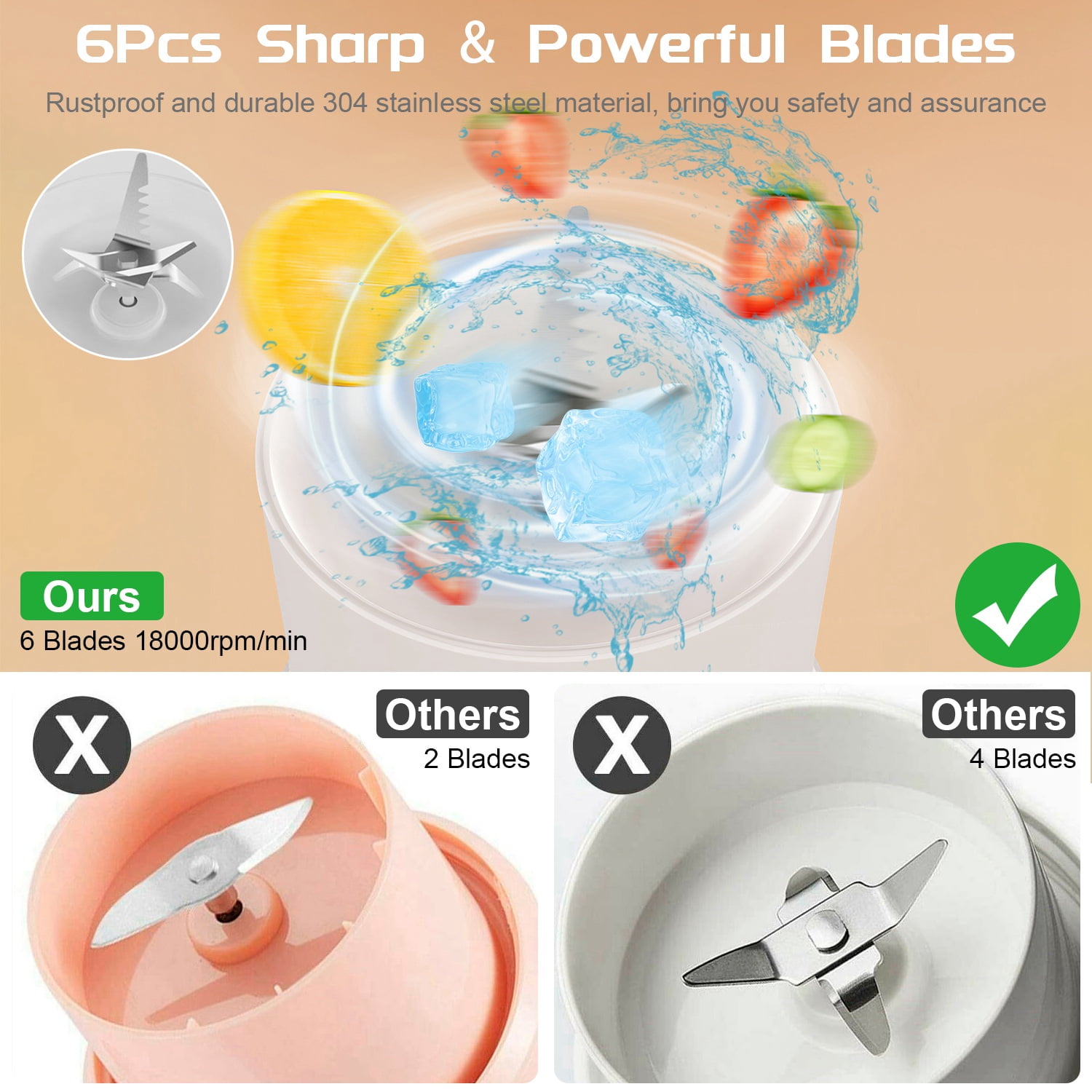 Moclever 2 in 1 Portable Juicer Blender, 16.9oz Electric Smoothie Blender Rechargeable Personal Fruit Mixer with 6 Blades for Shakes Smoothies Juice, White