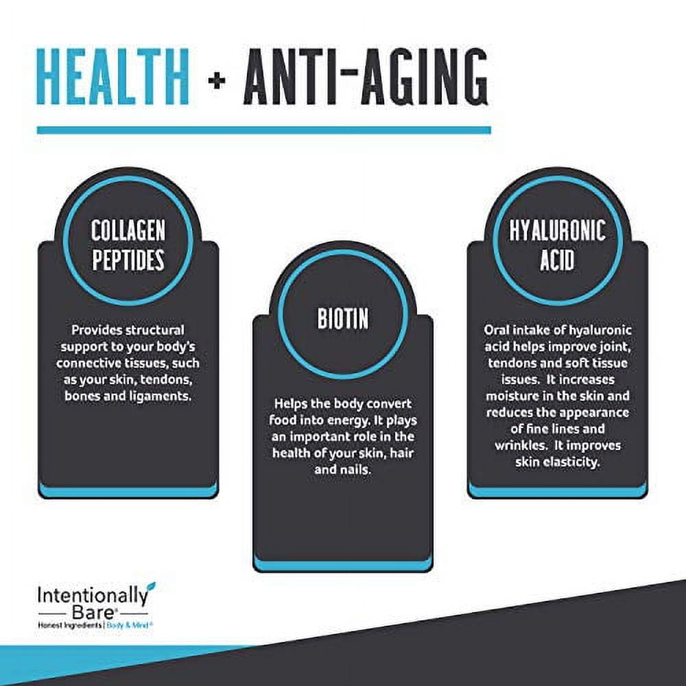 Collagen Peptides – Biotin, Hyaluronic Acid, Vitamin C, Zinc - 10g Protein, Zero Carbs - Grass-Fed, Pasture Raised, Dairy Free – Unflavored - 40 Servings
