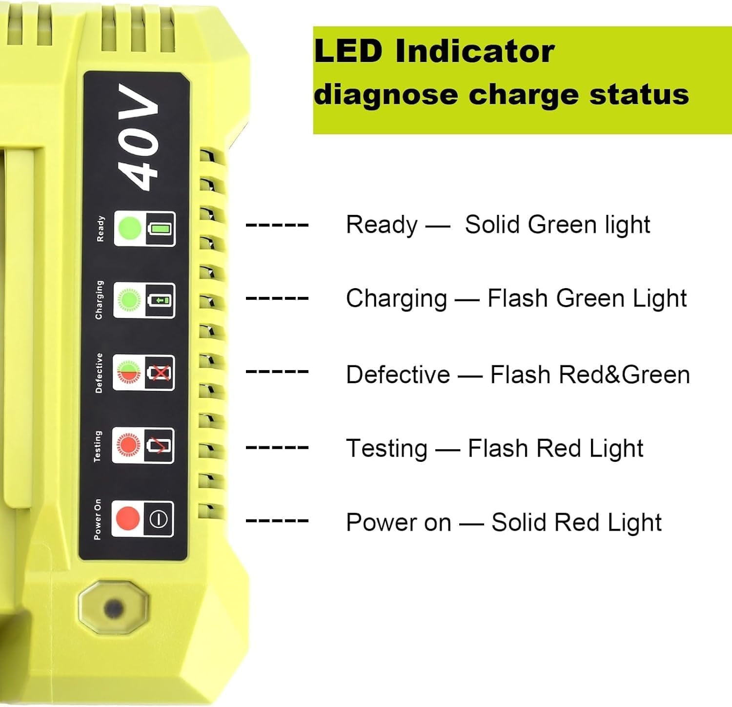Replacement for Ryobi 40V Battery Charger, OP401 Charger Compatible with Ryobi 40V Lithium Battery OP4040 OP4050 OP4050A OP40601 OP4026 OP4015 OP4030 Fast Charger