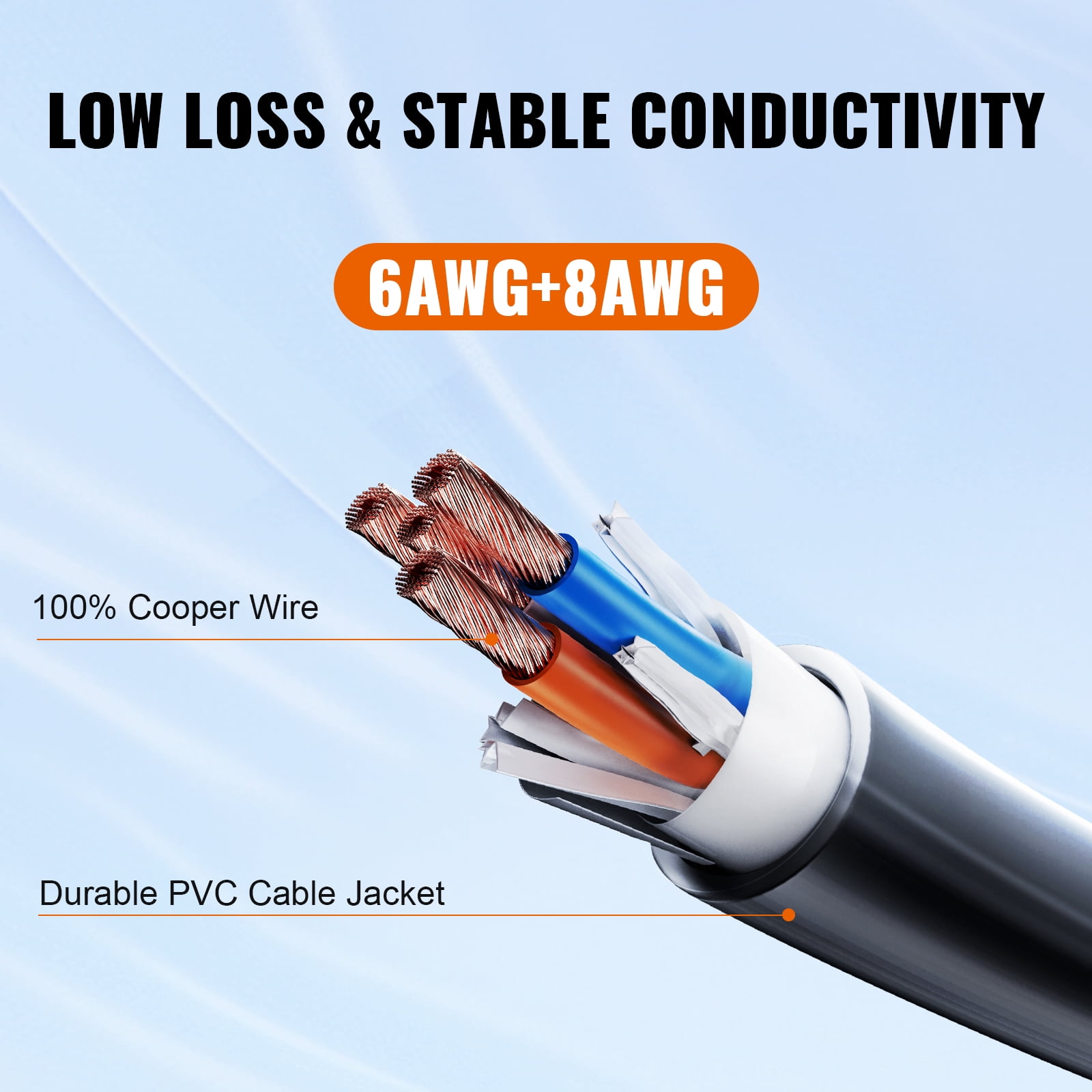 KFFKFF RV Extension Cable, 50 Feet, 50 Amp, Robust STW RV Electrical Wire, NEMA 14-50R Female NEMA 14-50P Male Connector, LED Indicator Handle 15A Adapter Included, Suitable for RVs, Trams