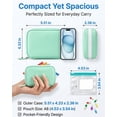 thumbnail image 7 of A8 Waterproof Pill Organizer Set, Waterproof Pill Pouch Set, Travel Medicine Organizers with 14 Color-Coded Pouches, Leakproof Reusable Zippered Storage Case, 7 of 7