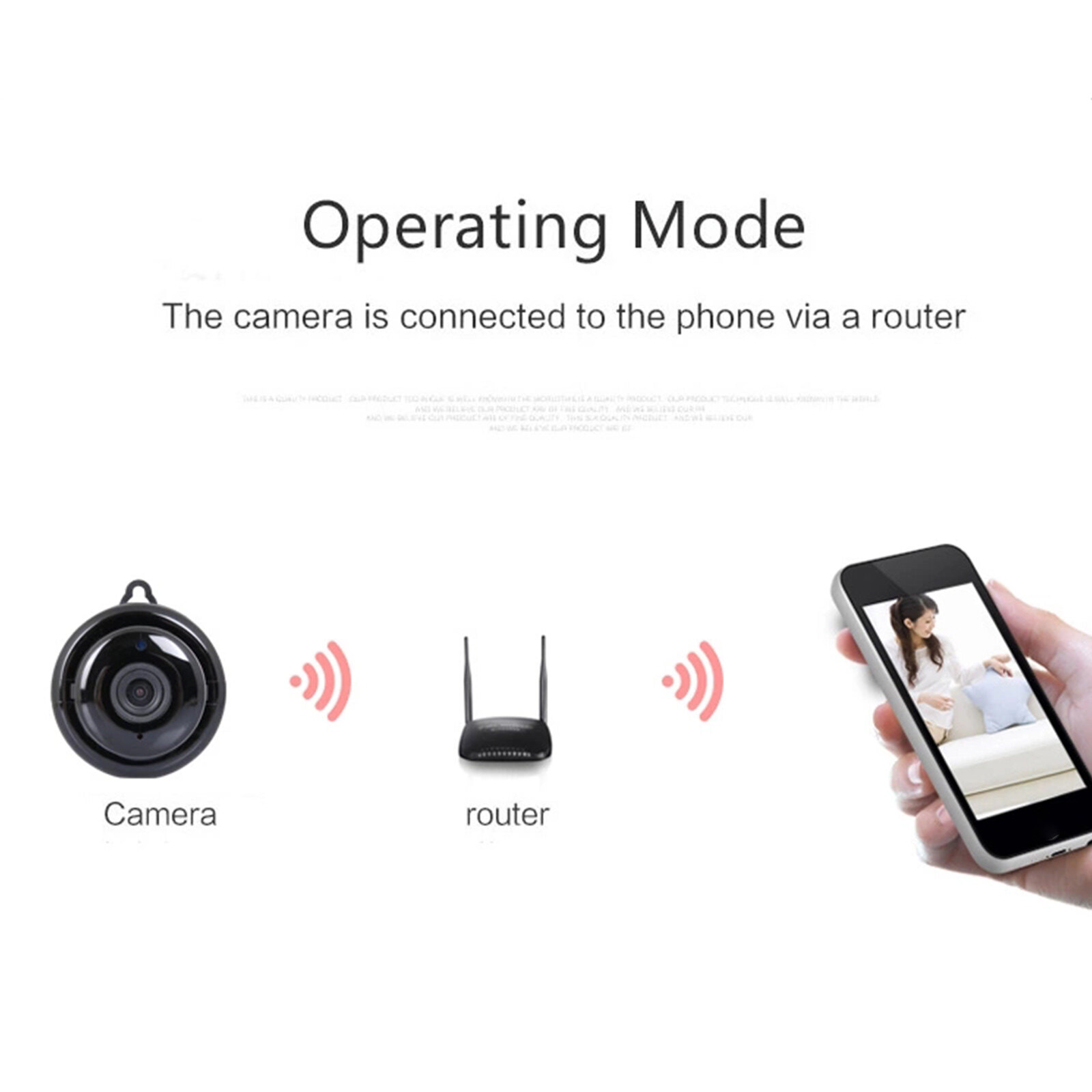 V380 Pro WiFi HD Camera Home Security IP Camera Two Way Audio Wireless Mini Camera Night Vision CCTV Baby Monitor
