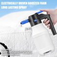 thumbnail image 4 of Handheld Electric Foam Ejector 1.5L Foam Generator Car Wash SprayType Rechargeable Pneumatic High-pressure Water Spray Foam, 4 of 6