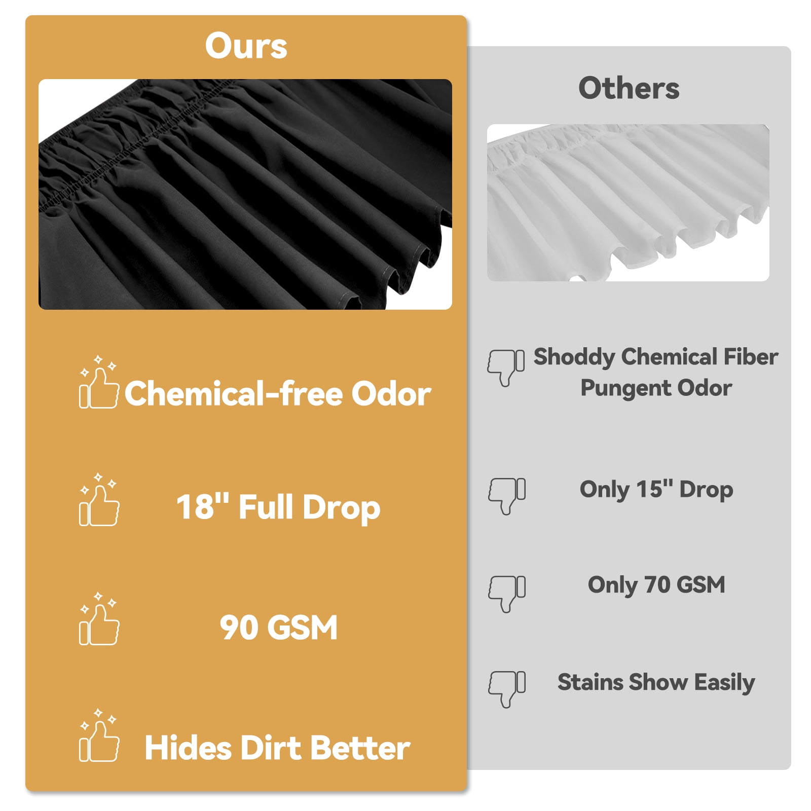 AzulHome King Bed Skirt 18 Inch Drop, 90GSM Black Dust Ruffle with Dual Elastic Bands, Adjustable Fit Cal King, Easy Care