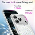 thumbnail image 6 of JETech Glitter Case for iPhone 17 Pro Max 6.9-Inch Compatible with MagSafe, Clear Cute Bling Sparkle for Women and Girls, Shiny Shockproof Magnetic Sparkly Phone Cover (Clear), 6 of 6