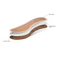 thumbnail image 3 of Shoe Boot Insoles, Natural Coconut Fibres, MicroClimate - Kaps Eco, All Sizes, 3 of 5