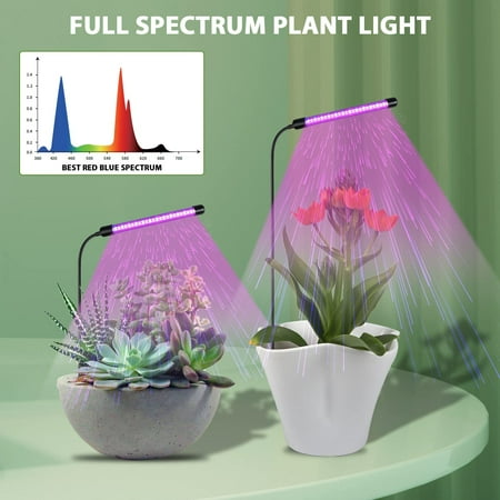 

Grow Light for Indoor Plants Growing Red Blue Full Spectrum Gooseneck Sunlight Plant Lamp for Seedings Succulents Small Plants Timer Function 1-PACK