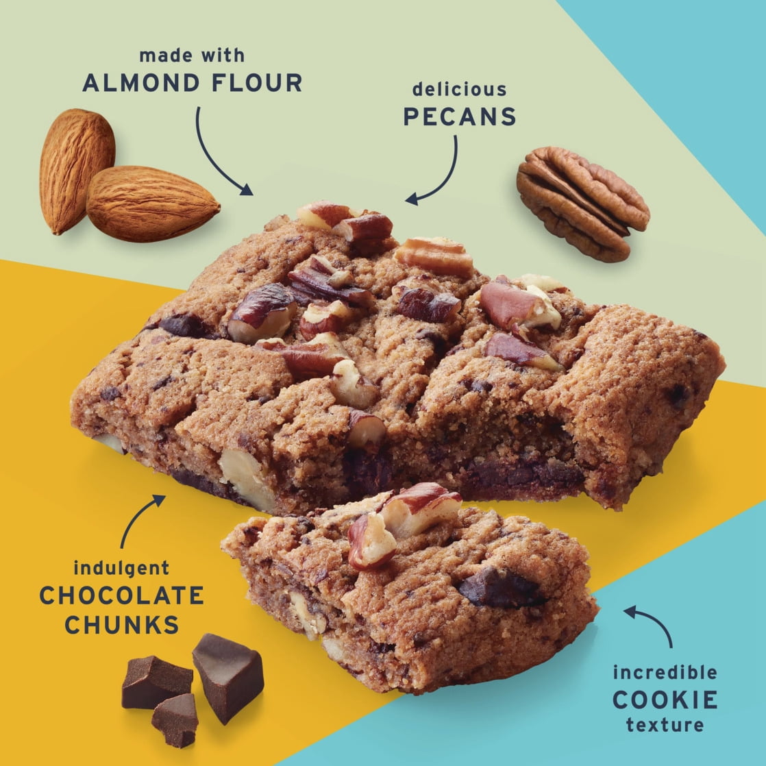(4 pack) Ratio Soft Baked Bars, Chocolate Chunk Cookie, 1g Sugar, Keto Friendly, 5.34 oz (6 Bars)