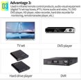 thumbnail image 4 of IR Extender Infrared IR Remote Control Receiver USB IR Receiver Adapter Transmitter for Cable Box Stereo Receiver HD TV, 4 of 5