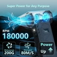 thumbnail image 2 of Soplador de Aire Comprimido Eléctrico 180,000 RPM con Pantalla LED y Luz, Batería 10,000mAh, 4 Velocidades Ajustables, Limpiador Turbo Recargable para Teclado, PC, Coche y Hogar, 2 of 8