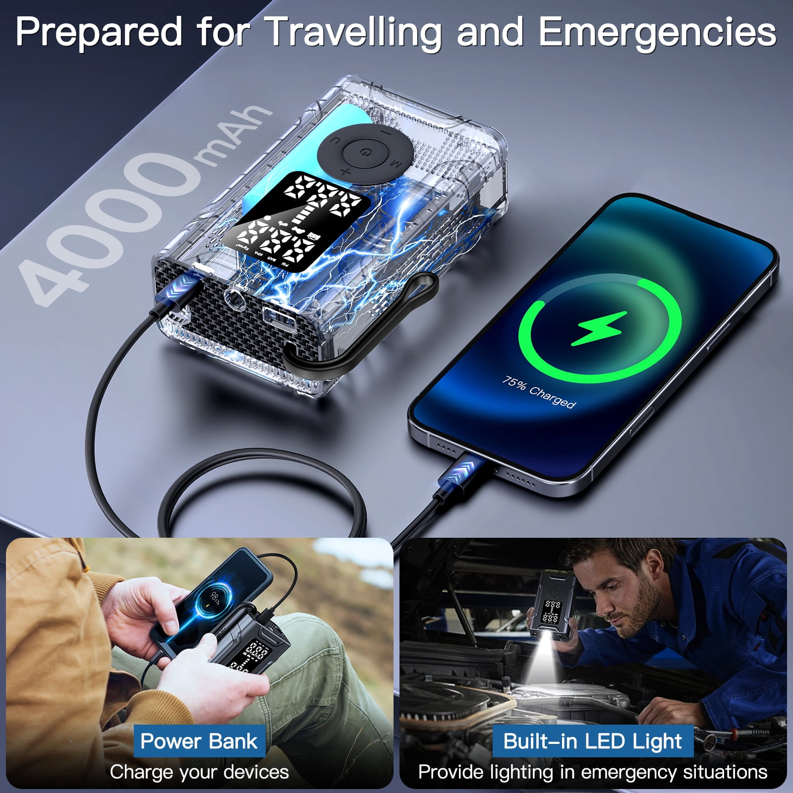 Tire Inflator Portable Air Compressor,145 PSI Cordless Mini Tire Pump Auto Shutoff Function & LED Light for Car