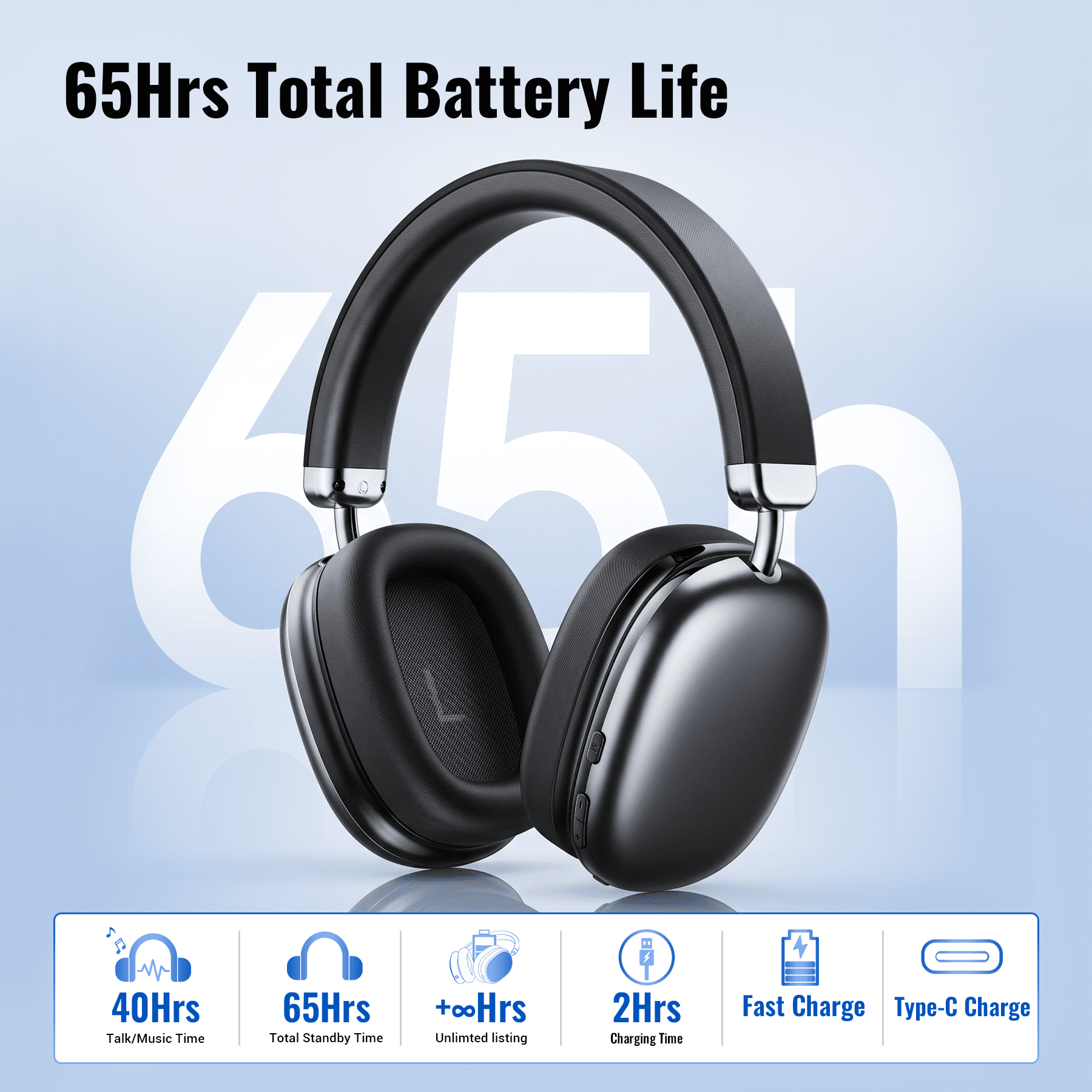 Wireless Bluetooth Headphones 5.1,40 Hrs Playtime Wireless Over-Ear Headphones,4 Mics ENC Noise Cancelling for Clear Calls, Lightweight Headset with Deep Bass Comfort fit for Travel Work thumbnail 10