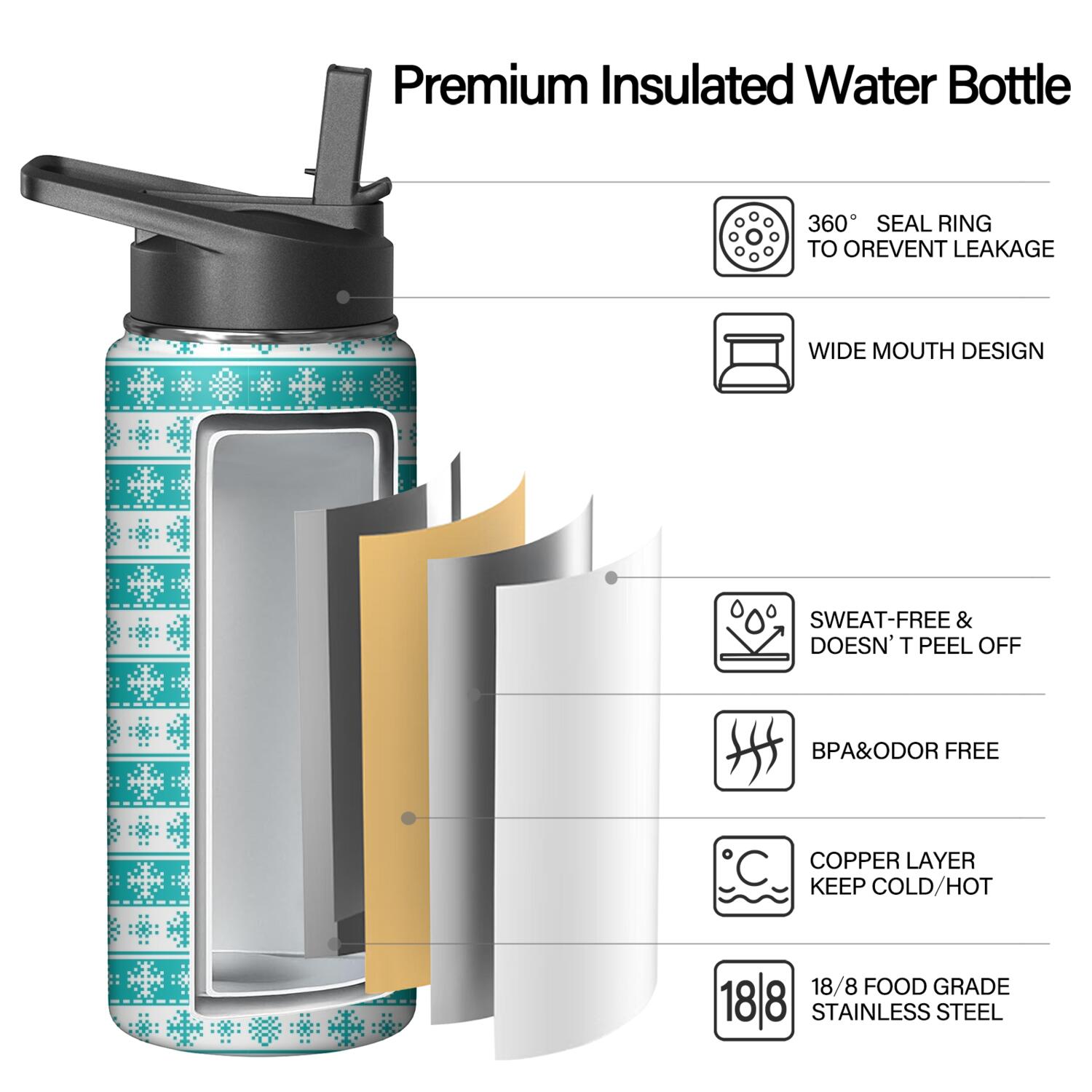 Christmas 18 oz Insulated Stainless Steel Water Bottle with Straw & Cleaning Brush , Leakproof, BPA-Free, 304 Stainless Steel, Wide Mouth, Travel Mug for Car, Gym, Office