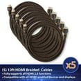 thumbnail image 6 of LegitWire 10 ft 4K High Speed HDMI Cables, 5 Pack - 18Gbps HDMI 2.0 (4K @ 60hz HDR UHD 4:4:4 Chroma) - Ethernet - Locking Head - Deep Color Ultra HD with ARC, 3D, HDCP 2.2, 28AWG, Gold Plated, 6 of 7