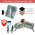 thumbnail image 5 of Contact's Soft Leather Wallet for Women and Men Small Bifold Coin Purse Double Zipper Card Holder RFID Blocking, Valentine Gift (Matcha Green), 5 of 9
