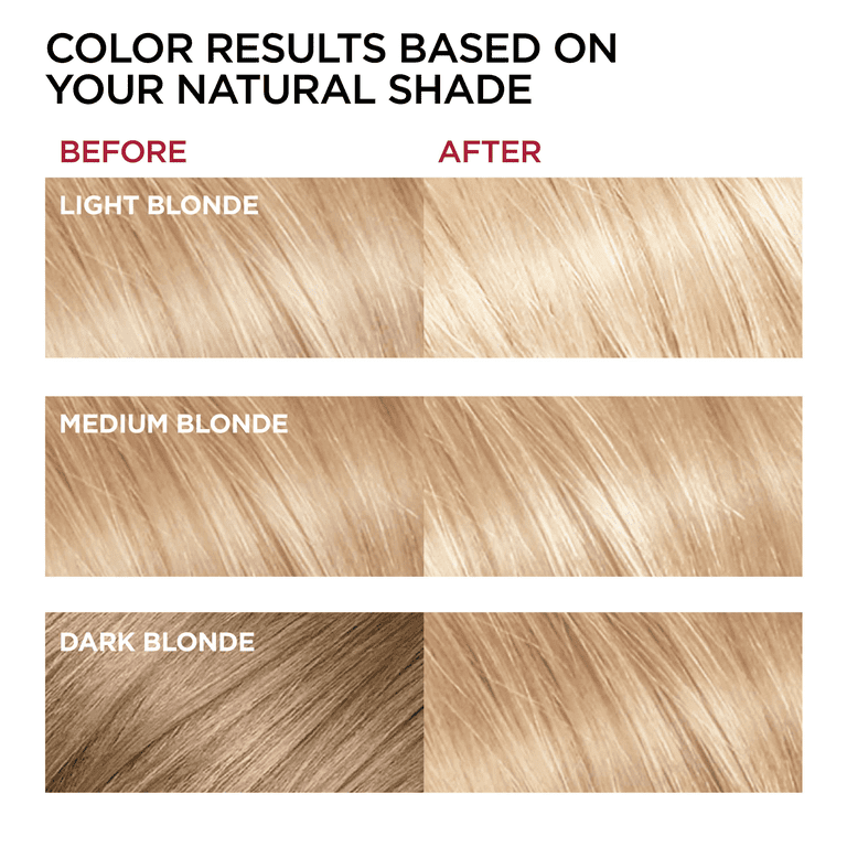 Blonde Hair Color Chart Loreal