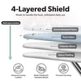 thumbnail image 3 of Home Intuition Extra Thick Ironing Board Cover and Pad Iron Scorch Resistant with Hook and Loop Secure Fastener and Elastic Edge,15x54, Standard Size Coated Thick Padding, Light Blue, 3 of 8