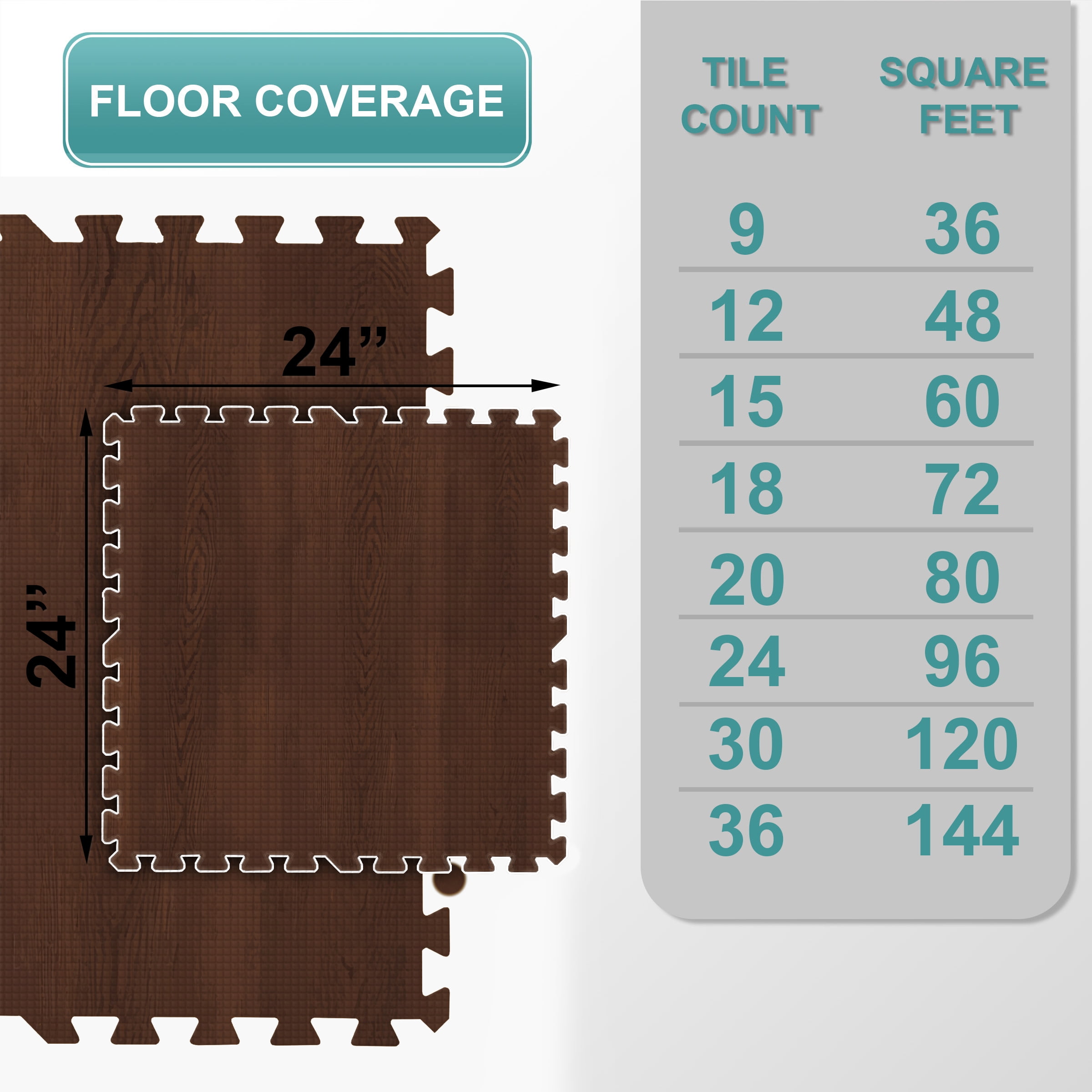 Sorbus Waterproof Wood Grain Foam Floor Tiles, 30 Tiles, 120 Sq Ft, Interlocking, Mahogany