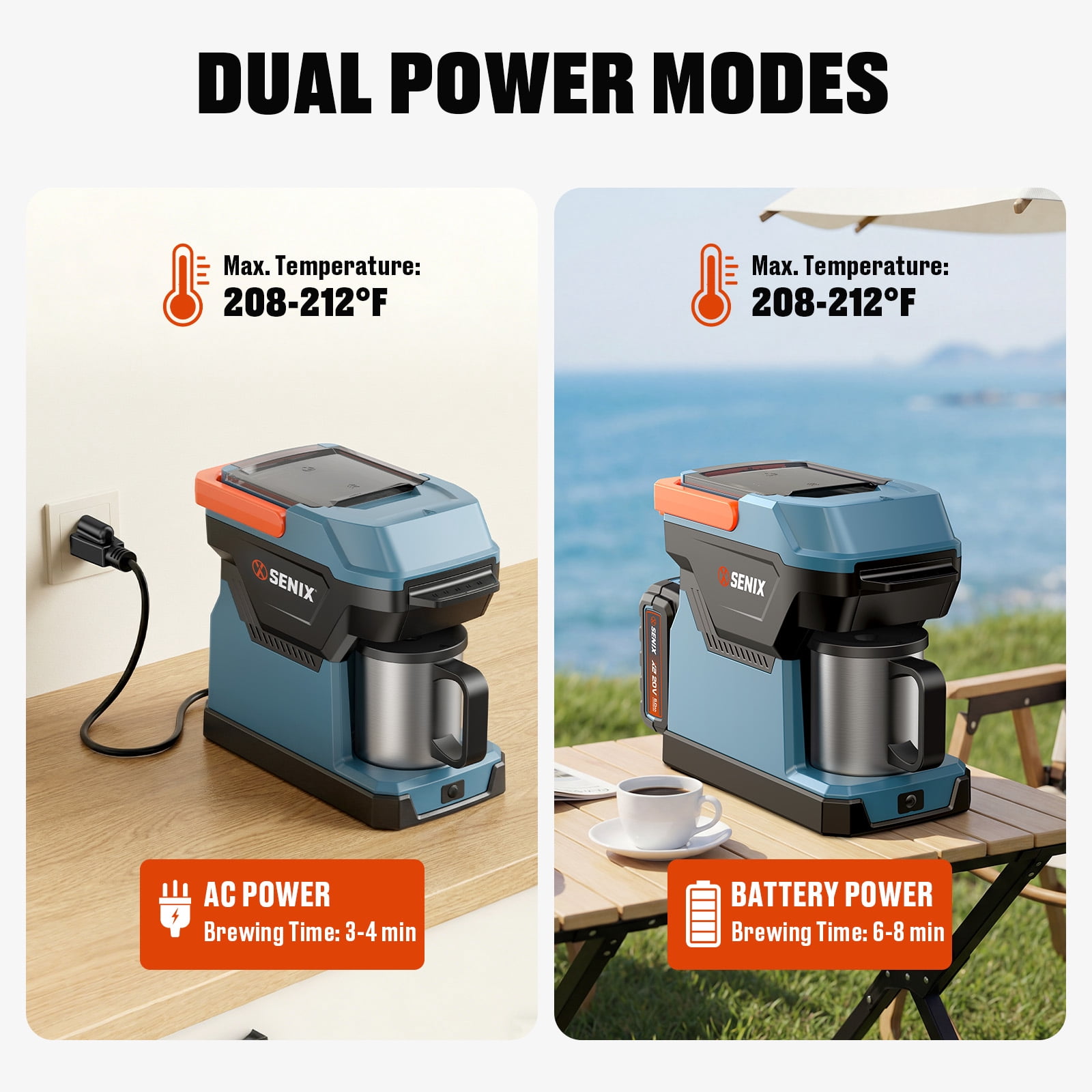 SENIX Coffee Maker, 20V Cordless & 120V AC Portable Single Serve Coffee Machine, Compatible with Ground Coffee, Pods & Capsules, for Travel, Camping, RV & Office