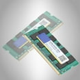 thumbnail image 2 of FAGINEY Stable DDR 200Pin, Laptop Memory , For Laptop, 2 of 8
