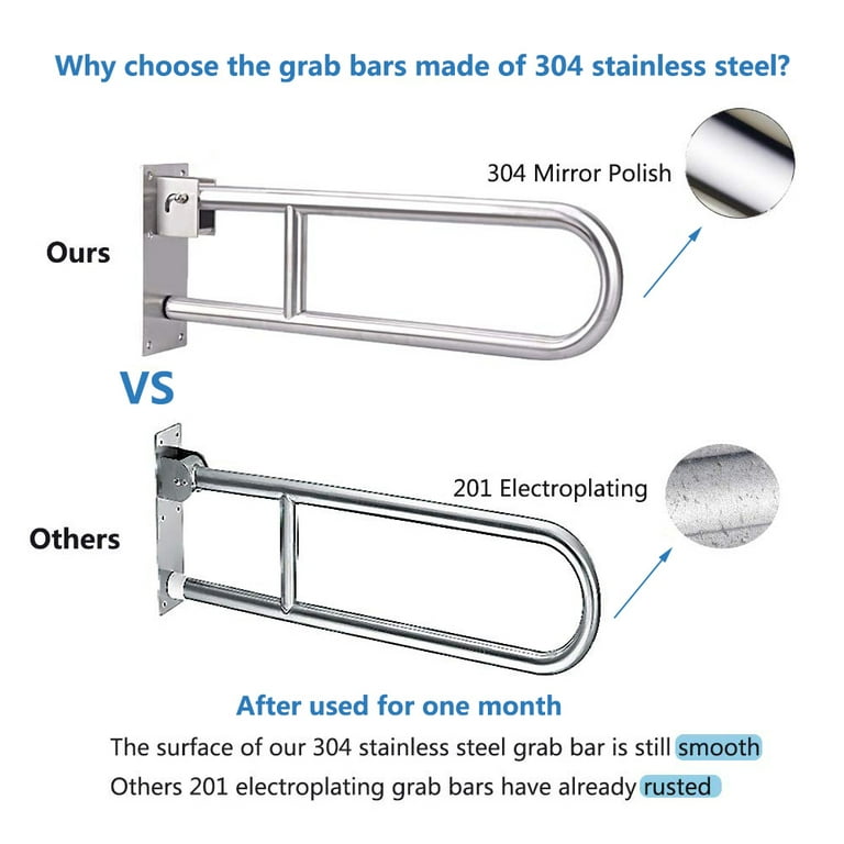 4 Facts to Know About Bathroom Grab Bars