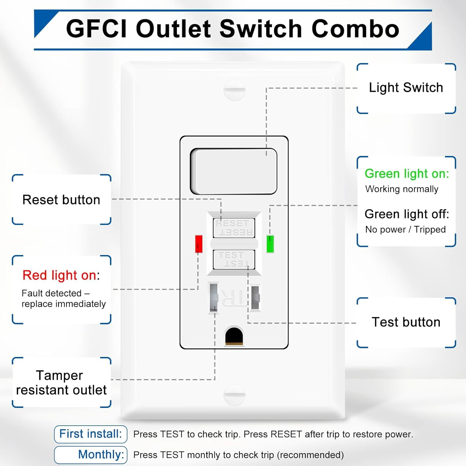 3 Pack GFCI Outlet with Light Switch - 15 Amp Tamper-Resistant Self-Test GFI Switch Combo, LED Indicator, Ground Fault Circuit Interrupter, ETL Listed, White