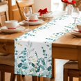 thumbnail image 5 of Teal Eucalyptus Table Runner - 36 Inch Long Watercolor Spring Weeping Botanical Cotton and Linen Blended Dress Scarves Farmhouse Table Runner for Kitchen Dining, Coffee Table, 13" x 36", 5 of 8