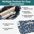thumbnail image 3 of FORMRS Tote Bag for Women Quilted Large Capacity Travel Work Carry On Shoulder Handbag, Blue Cartoon Birds Pattern, 3 of 7
