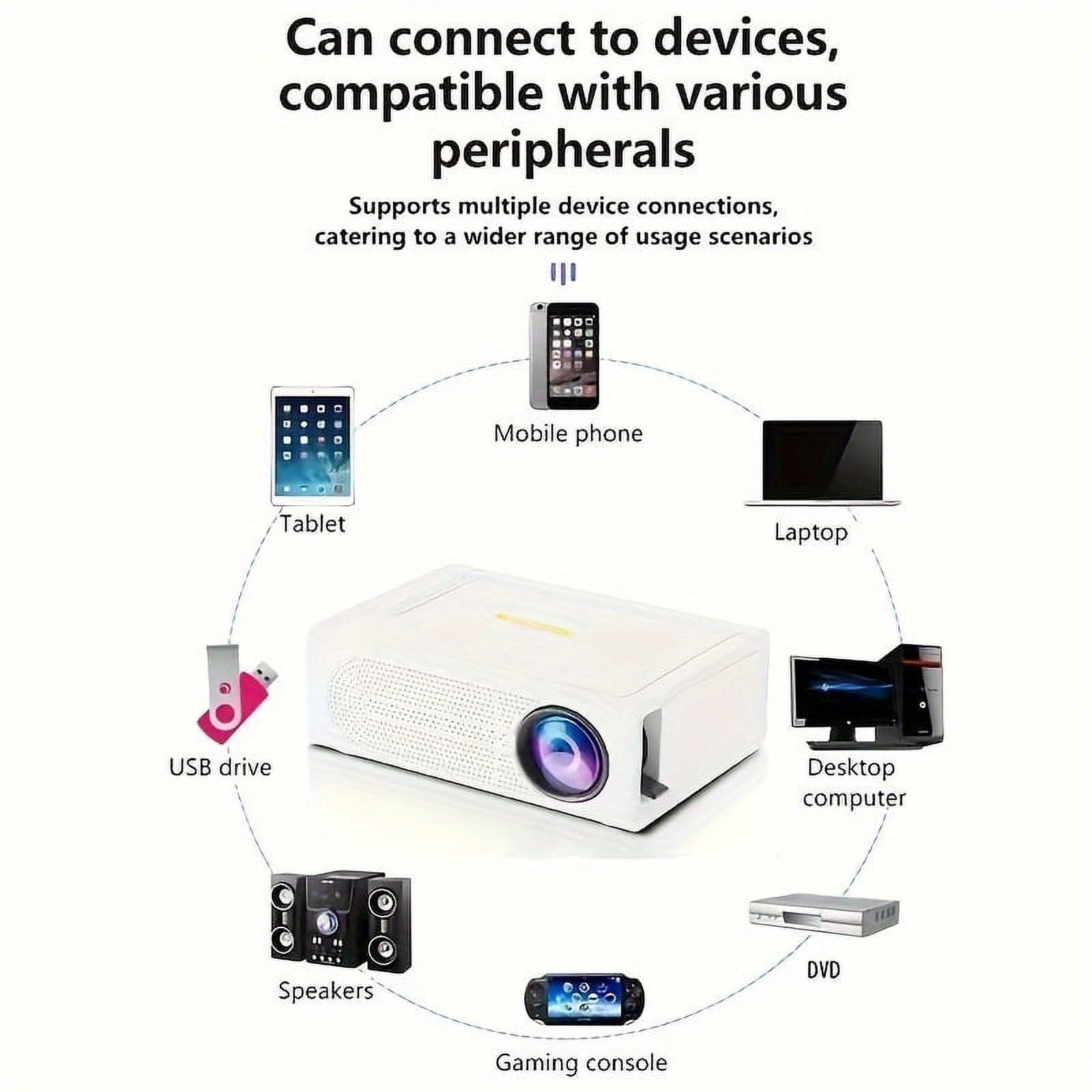 Portable Mini Projector, 1080P 4K Full HD Horizontal Correction, 120 Inch Display Smart Film And Television Projector Compatible With Phone/computer/TV Stick/HDMI/USB/Audio.(White)